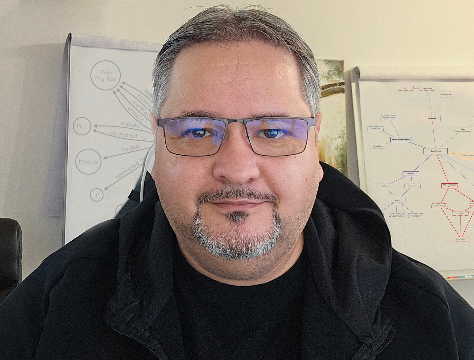 Cristian Raiescu